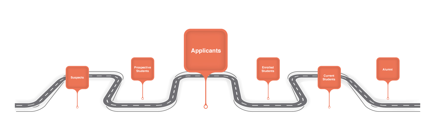 Road Map-96dpi_Applicants