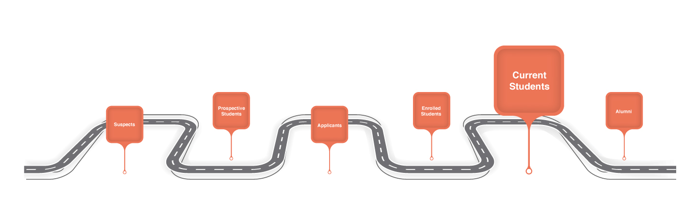 Road Map-96dpi_Current Students