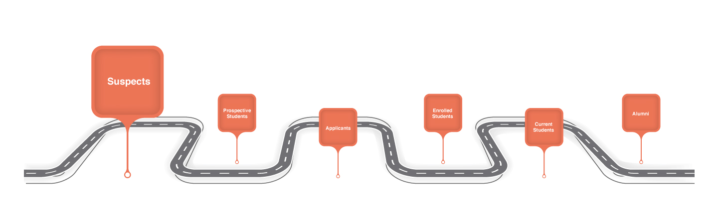 Road Map-96dpi_Suspects